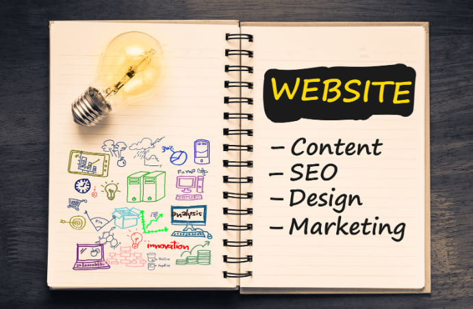 Інтернет-магазин - створення професійно та швидко Інтернет-магазин - створення професійно та швидко